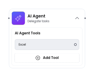 Ai Agent node on the canvas